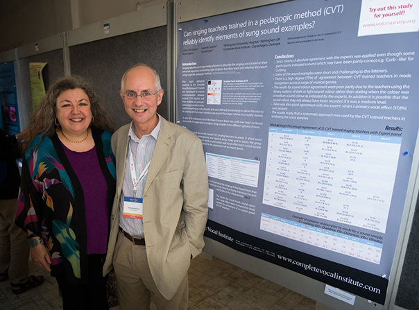 Julian and Cathrine at Pevoc 10 (Pan-European Voice Conference), in Prague, Czeck Republic, August, 2013, infront of their poster ‘Can singing teachers trained in a pedagogic method (Complete Vocal Technique) reliably identify elements of sung sound examples?’ Photo: Henrik Kjelin